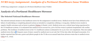 NURS 6053 Assignment Analysis of a Pertinent Healthcare Issue Walden