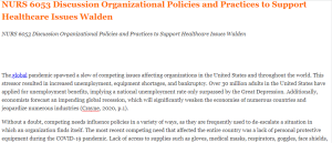 NURS 6053 Discussion Organizational Policies and Practices to Support Healthcare Issues Walden