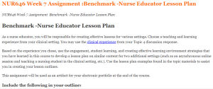 NUR646 Week 7 Assignment  Benchmark -Nurse Educator Lesson Plan