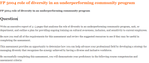 FP 5004 role of diversity in an underperforming community program