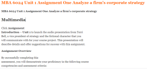 MBA 6024 Unit 1 Assignment One Analyze a firm’s corporate strategy