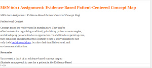 MSN 6011 Assignment  Evidence-Based Patient-Centered Concept Map