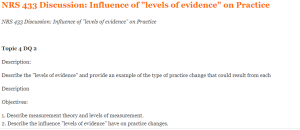 NRS 433 Discussion Influence of levels of evidence on Practice