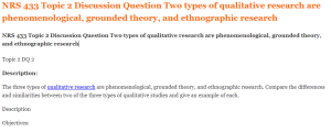 NRS 433 Topic 2 Discussion Question Two types of qualitative research are phenomenological, grounded theory, and ethnographic research