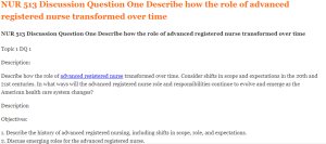 NUR 513 Discussion Question One Describe how the role of advanced registered nurse transformed over time