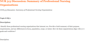 NUR 513 Discussion Summary of Professional Nursing Organizations