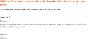 NUR 513 How do nursing theories differ based on their intent, scope , and goals