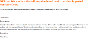 NUR 514 Discuss how the shift to value-based health care has impacted delivery of care
