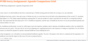 NURS 6003 Assignment Agenda Comparison Grid