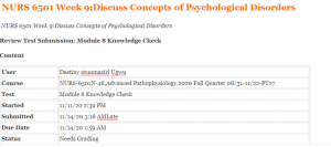  NURS 6501 Week 9 Discuss Concepts of Psychological Disorders