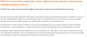 DNP 810 issues that undermine client rights to make genetic and genomic-related decisions and act