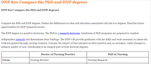 DNP 820 Compare the PhD and DNP degrees