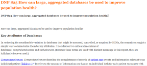 DNP 825 How can large, aggregated databases be used to improve population health