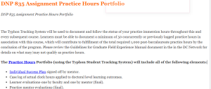 DNP 835 Assignment Practice Hours Portfolio