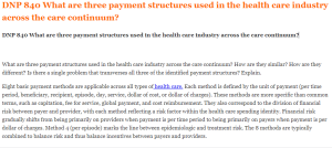 DNP 840 What are three payment structures used in the health care industry across the care continuum