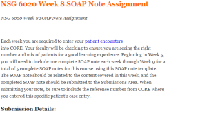 NSG 6020 Week 8 SOAP Note Assignment