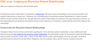 PHE 3040 Assignment Physician-Patient Relationship