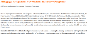 PHE 3050 Assignment Government Insurance Programs