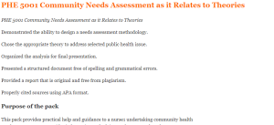 PHE 5001 Community Needs Assessment as it Relates to Theories