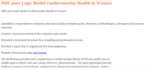 PHE 5001 Logic Model Cardiovascular Health in Women