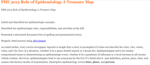 PHE 5015 Role of Epidemiology A Treasure Map