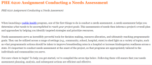 PHE 6210 Assignment Conducting a Needs Assessment