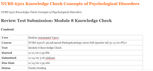 NURS 6501 Knowledge Check Concepts of Psychological Disorders