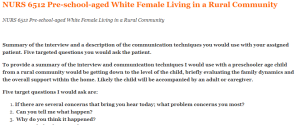 NURS 6512 Pre-school-aged White Female Living in a Rural Community