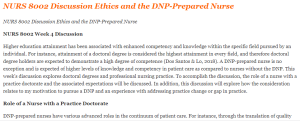 NURS 8002 Discussion Ethics and the DNP-Prepared Nurse