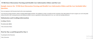  NURS 8210 Discussion Nursing and Health Care Informatics Ethics and the Law