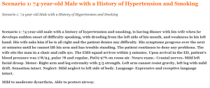 Scenario 1 74-year-old Male with a History of Hypertension and Smoking