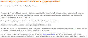 Scenario 3 67-year-old Female with Hypothyroidism