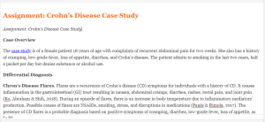 Assignment  Crohn’s Disease Case Study