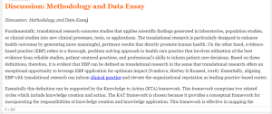 Discussion  Methodology and Data Essay