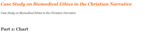 Case Study on Biomedical Ethics in the Christian Narrative