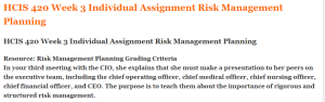HCIS 420 Week 3 Individual Assignment Risk Management Planning