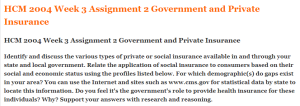 HCM 2004 Week 3 Assignment 2 Government and Private Insurance