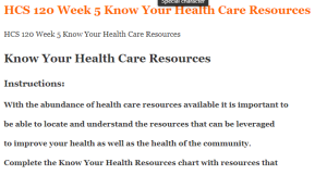 HCS 120 Week 5 Know Your Health Care Resources
