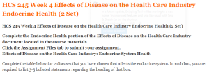 HCS 245 Week 4 Effects of Disease on the Health Care Industry Endocrine Health (2 Set) 