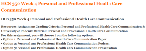 HCS 350 Week 4 Personal and Professional Health Care Communication