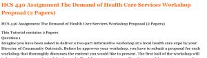 HCS 440 Assignment The Demand of Health Care Services Workshop Proposal (2 Papers)