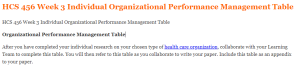 HCS 456 Week 3 Individual Organizational Performance Management Table