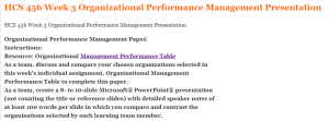 HCS 456 Week 3 Organizational Performance Management Presentation