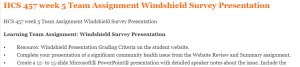 HCS 457 week 5 Team Assignment Windshield Survey Presentation