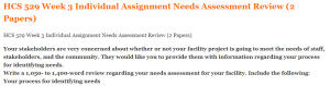 HCS 529 Week 3 Individual Assignment Needs Assessment Review (2 Papers)