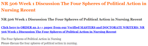 NR 506 Week 1 Discussion The Four Spheres of Political Action in Nursing Recent
