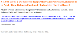 NR 507 Week 2 Discussions Respiratory Disorders and Alterations in Acid Base Balance,Fluid and Electrolytes (Part 3) Recent