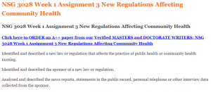 NSG 3028 Week 1 Assignment 3 New Regulations Affecting Community Health