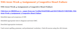 NSG 6020 Week 4 Assignment 3 Congestive Heart Failure