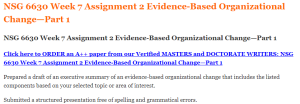 NSG 6630 Week 7 Assignment 2 Evidence-Based Organizational Change—Part 1